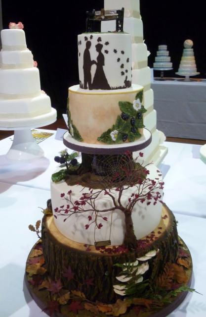 What do you think of my dream wedding and no I do not think this will happen its just fun to think abut my wedding type really don't matter?