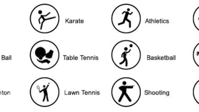 GaG people, what sports/activities do you practice?