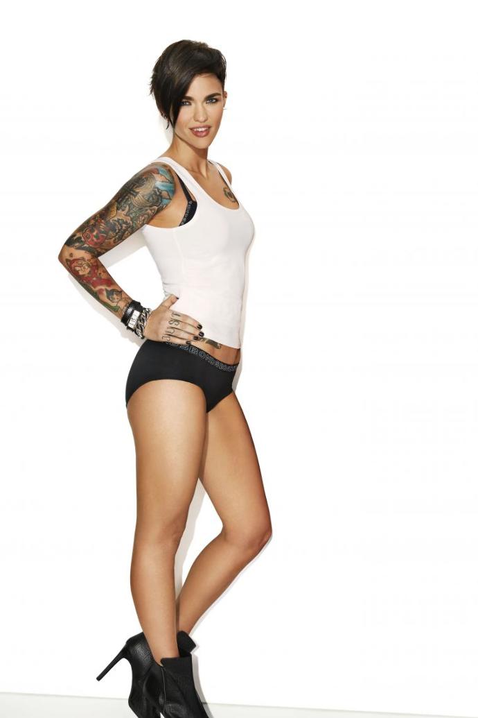 Guys, do you find Ruby Rose attractive?