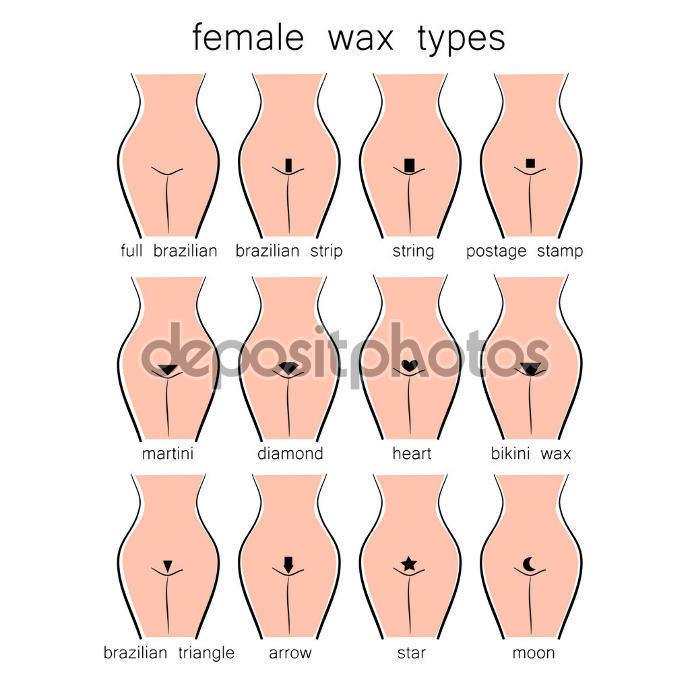 Girls and guys, ideas about waxing, trimming, shaving ur pubic Area?must read and comment?