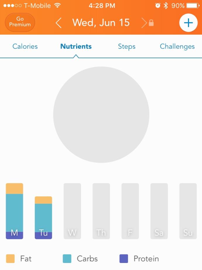 Nutrition advice?
