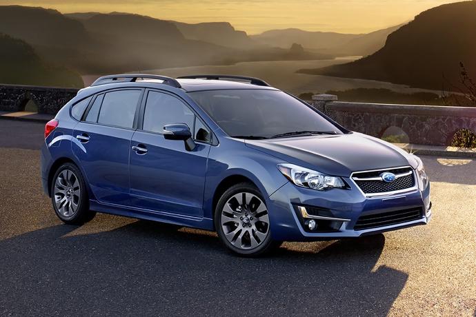 Which small car should I buy out of these?