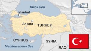 Hey what do you guys think of Turkey and Turkish people?