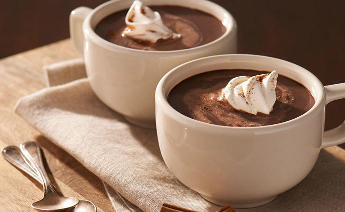 What's your favorite form of chocolate?
