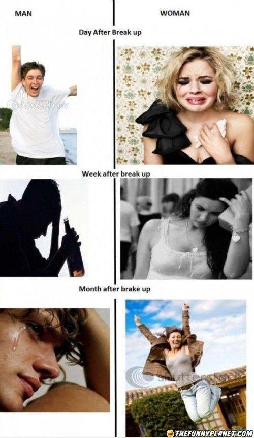 do boys react the same to this picture after breakup? 