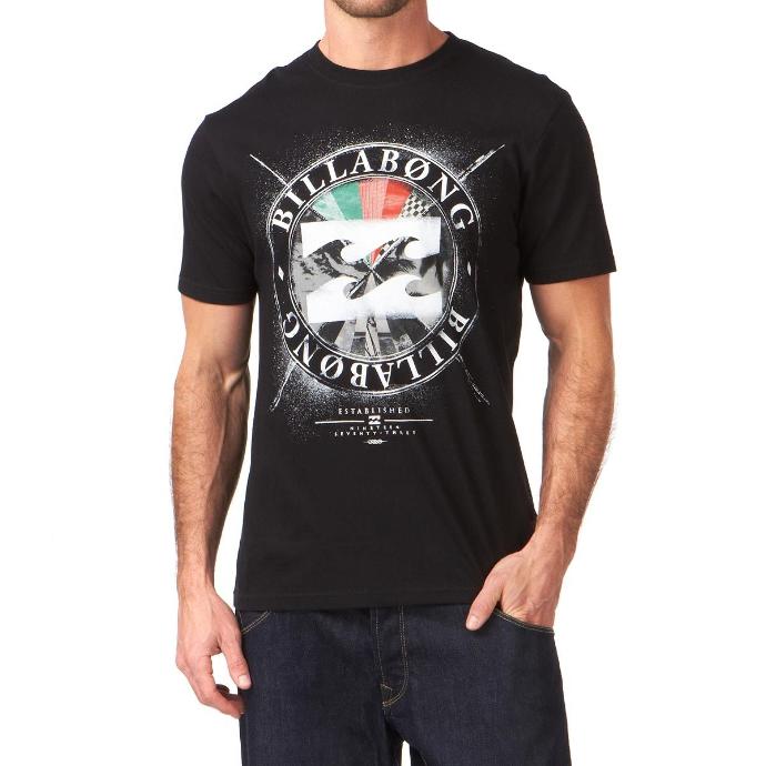 Girls, what clothes and accessories do you think represent youthfulness in a guy?
