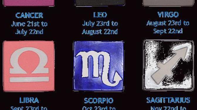 Do you take the zodiac signs into consideration when dating? Has it proven to be true with your partners in the past or present?