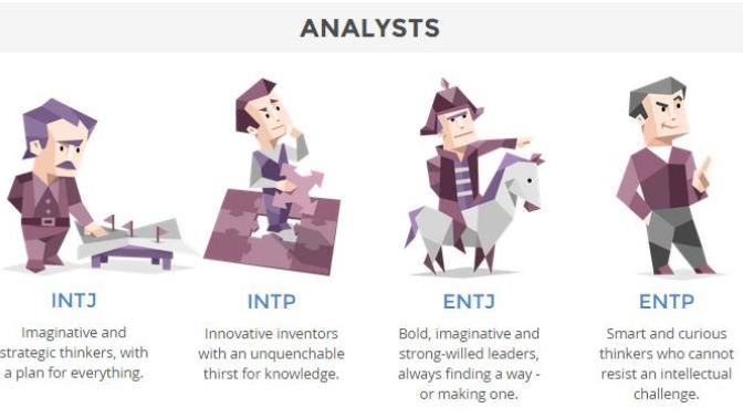 What is your MBTI type?