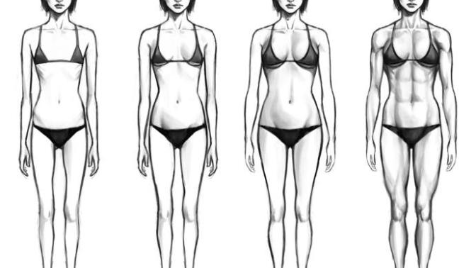 Why do we prioritize face over body?