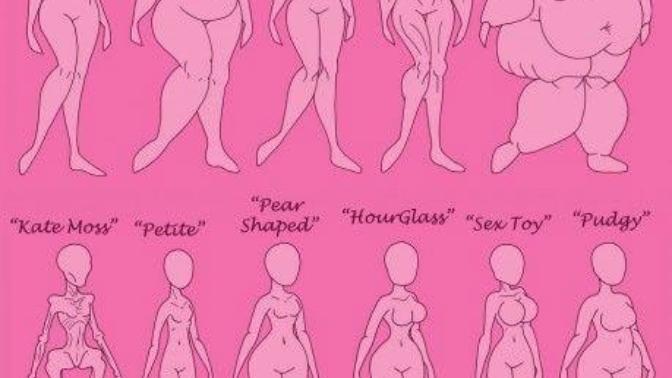 Which of the female body types are you/are you attracted to?