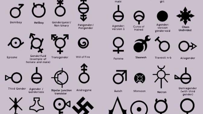 What gender do you identify as?