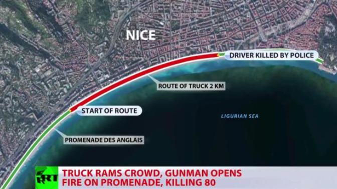 Another terror attack in France. Should Europe revise it's immigration laws?
