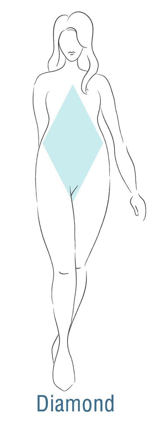 Guys, what's your favorite body shape in girls?