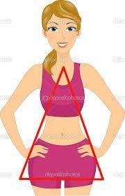 Guys, what's your favorite body shape in girls?