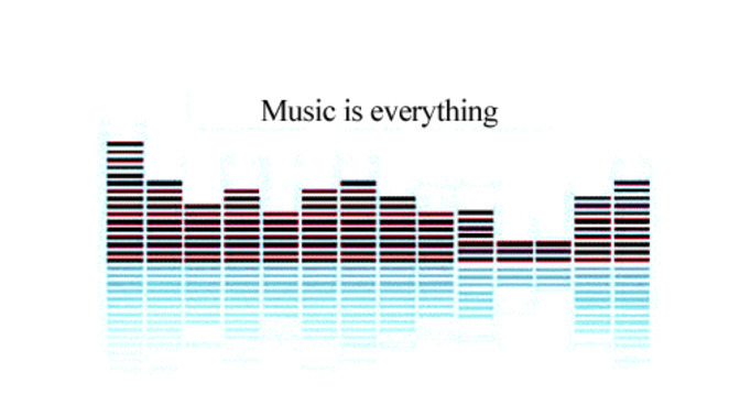 What songs reflect your mood or thoughts right now?
