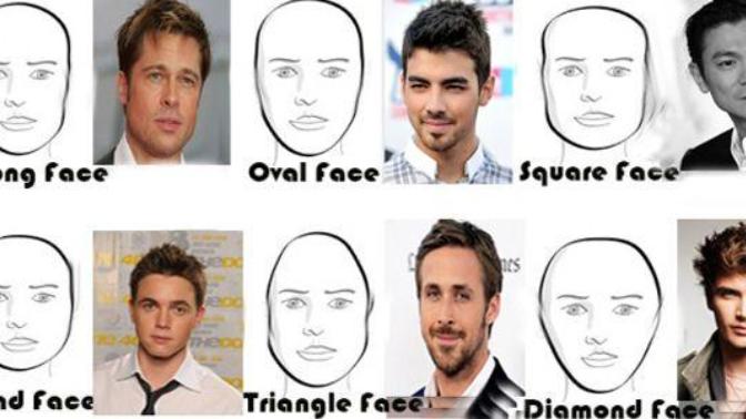 Girls, Which face shape is most attractive to you?