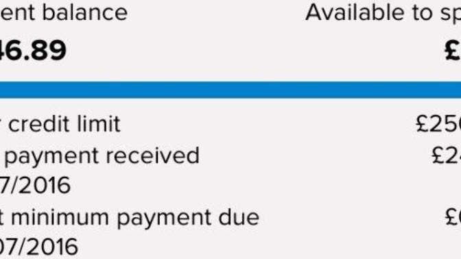 A credit card company has taken unauthorised money out of my account! Why?