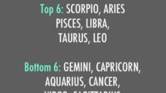 Is Scorpio considered the most sexiest star sign?