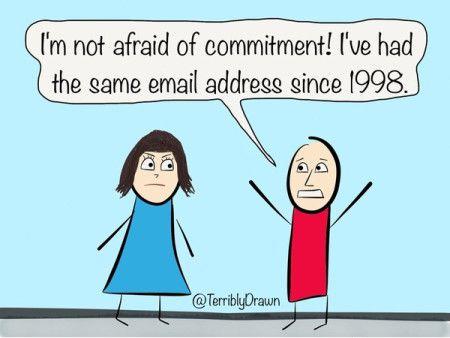 Are you afraid of commitment?
