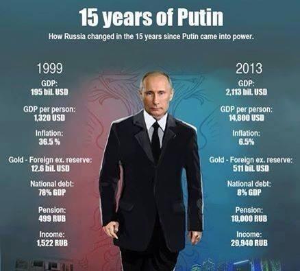 Are Liberal Leftist Elites trying to start a Cold War/WW3 with Russia because its the last Strong Nationalist Conservative Caucasian country left?