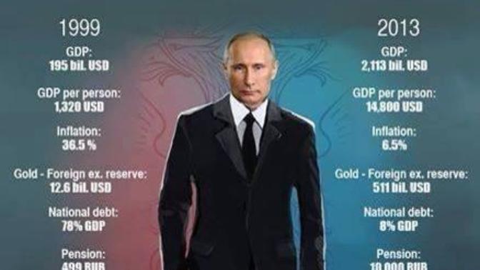 Are Liberal Leftist Elites trying to start a Cold War/WW3 with Russia because its the last Strong Nationalist Conservative Caucasian country left?
