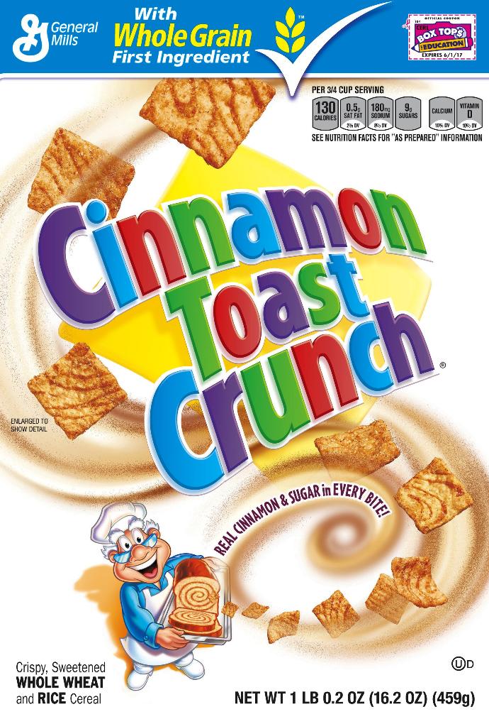 What do you think of Cinnamon?