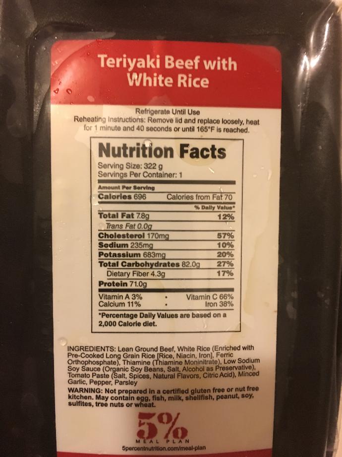 Do you guys prep your food for the week?