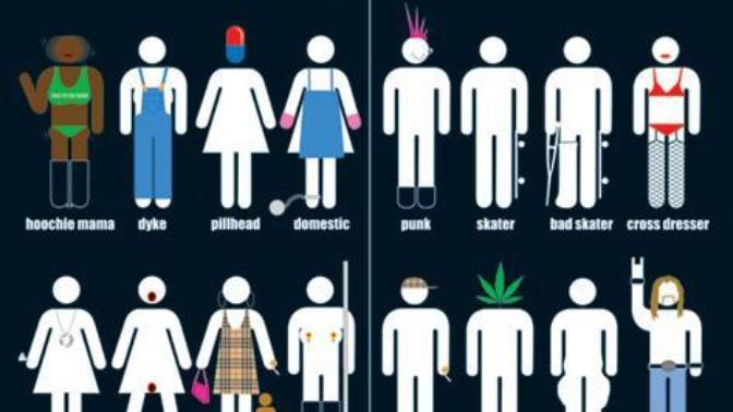What's your type? Do you even have a type?