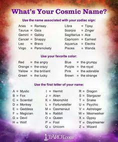 What's your Cosmic name (QUIZ)?