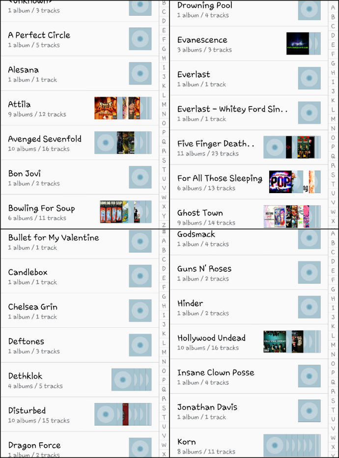 What songs/bands should I listen to?