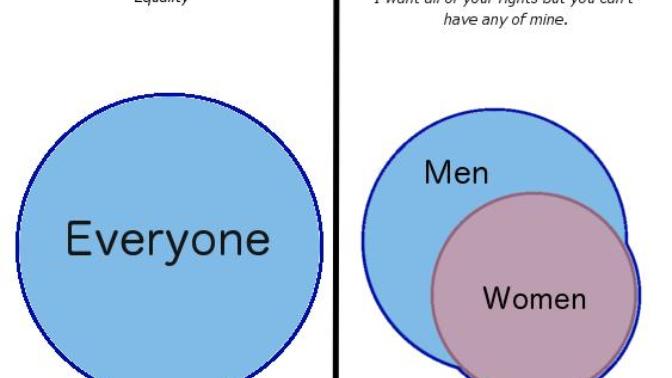Aren't men's rights activists (MRA) memes so true and funny?