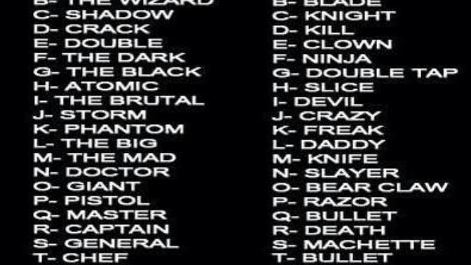 What's your zombie killing name?
