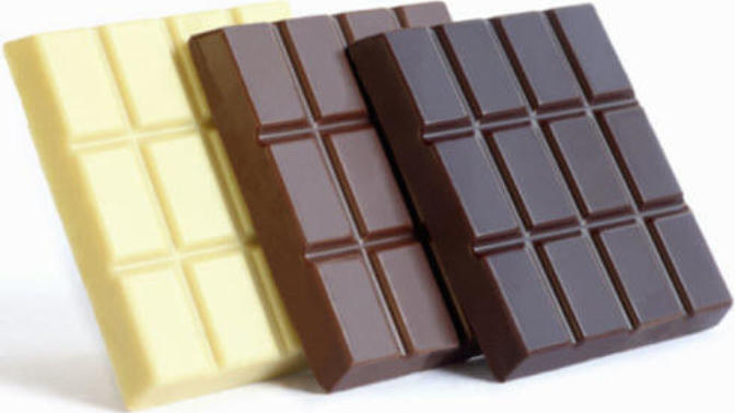 What is your favorite type of chocolate?