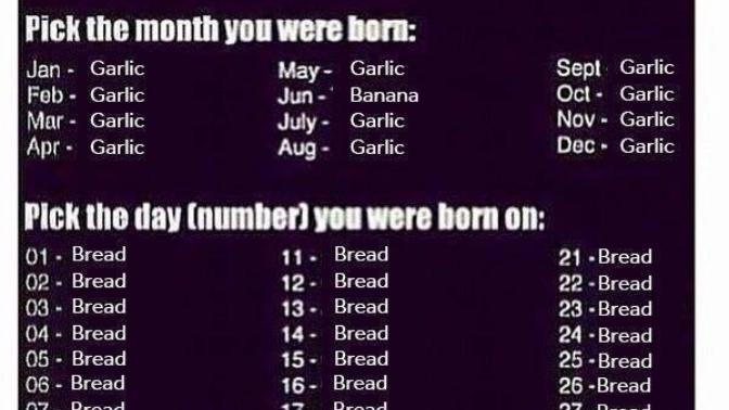WHAT'S YOUR GARLIC BREAD NAME?