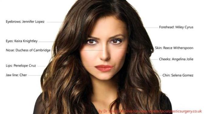 Do you believe there's such a thing as "the perfect face"?
