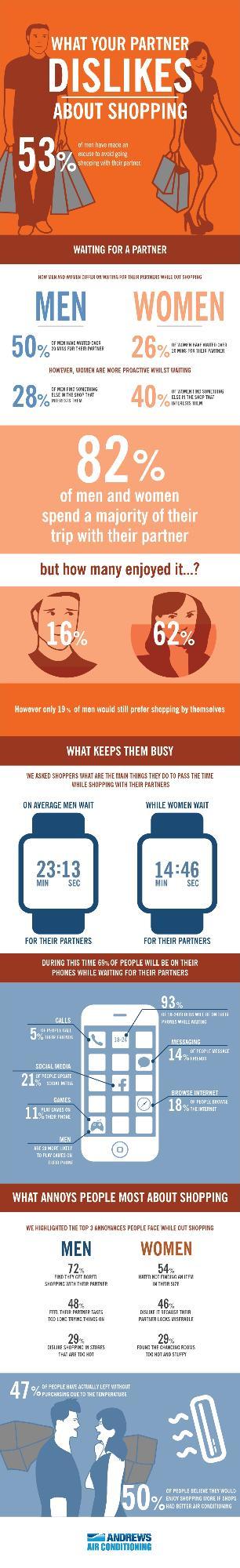 What annoys you the most about shopping in stores?