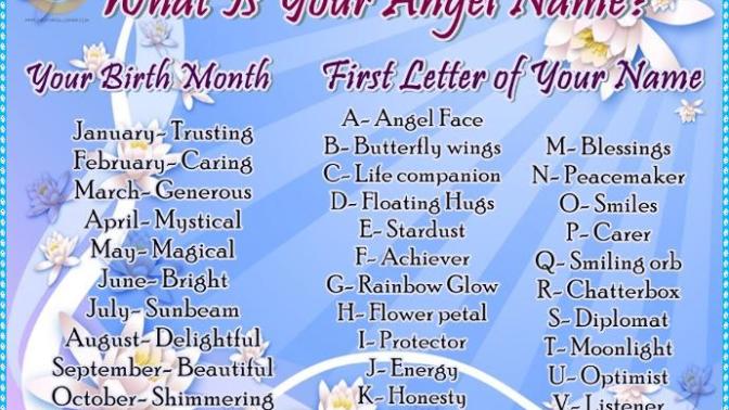 What is your angel name?