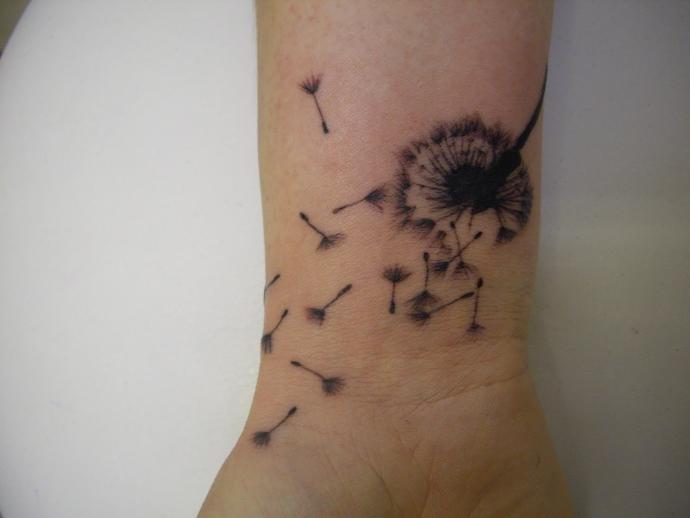Which tattoo you like the most?