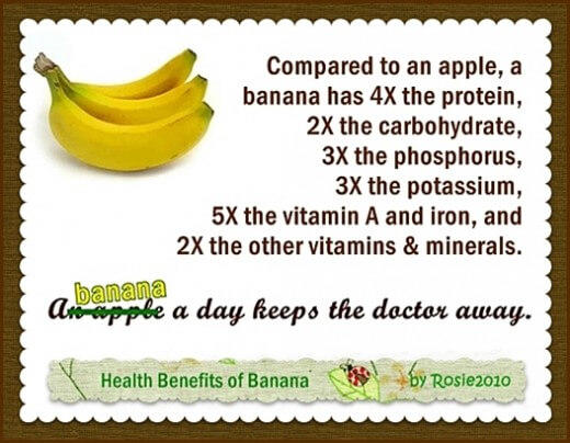 Don't you think that banana is the most underrated fruit ever?