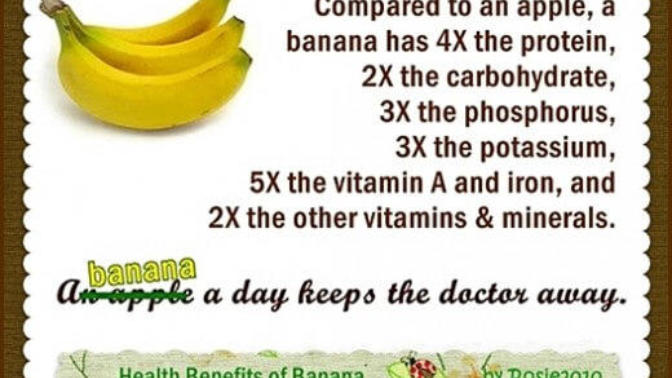 Don't you think that banana is the most underrated fruit ever?