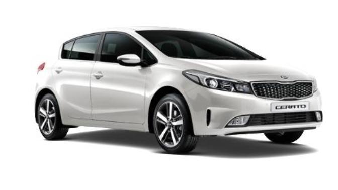 Which of these cars should I get?