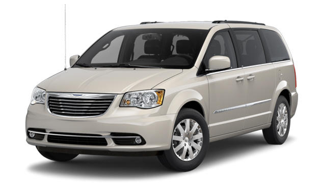 Girls, Which vehicle would impress you the most on a date?