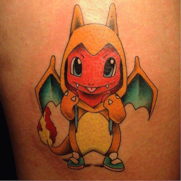 Which tattoo should I get?