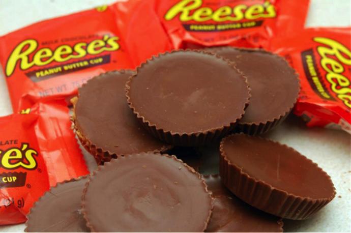 What are your favorite types of candy?