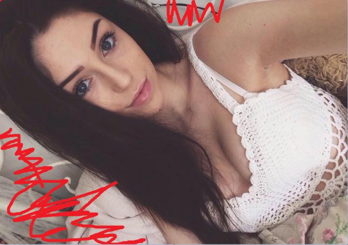 Do you agree White People overall are the most attractive race?