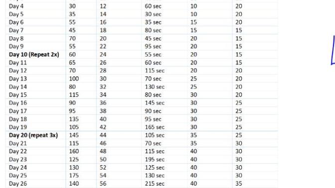 How long will it take to see results for this simple 30 day work out (picture included)?