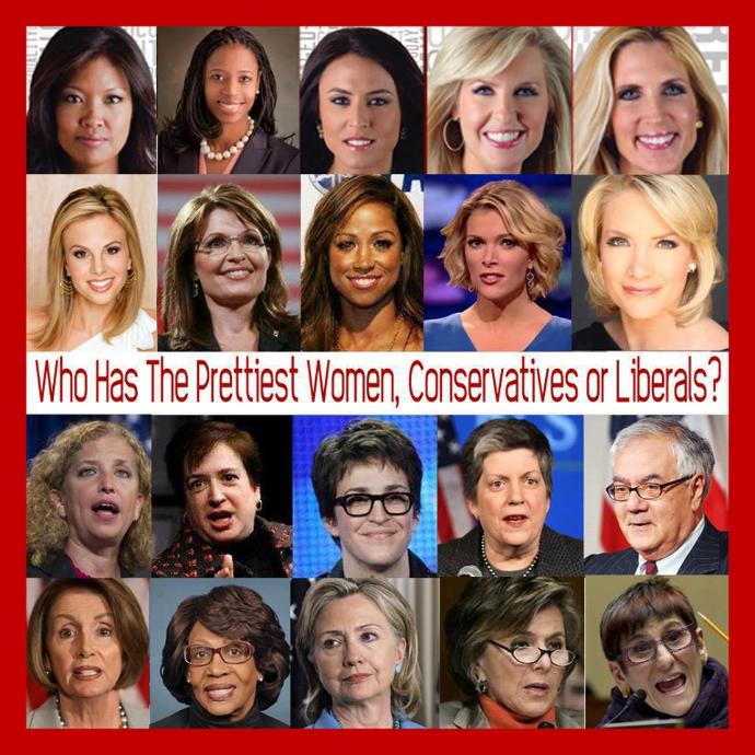 Liberal women or Conservative women which is hotter?