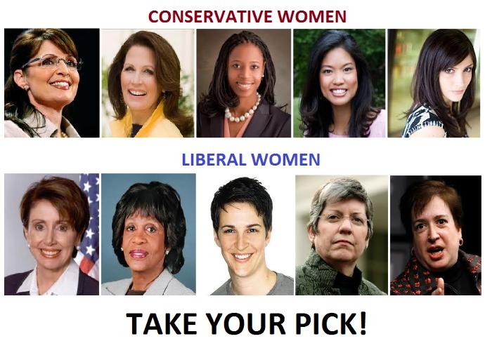 Liberal women or Conservative women which is hotter?