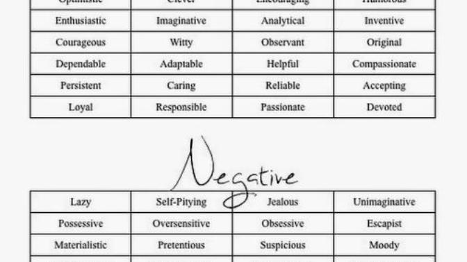 What five characteristics both positive and negative would your ideal lover have?