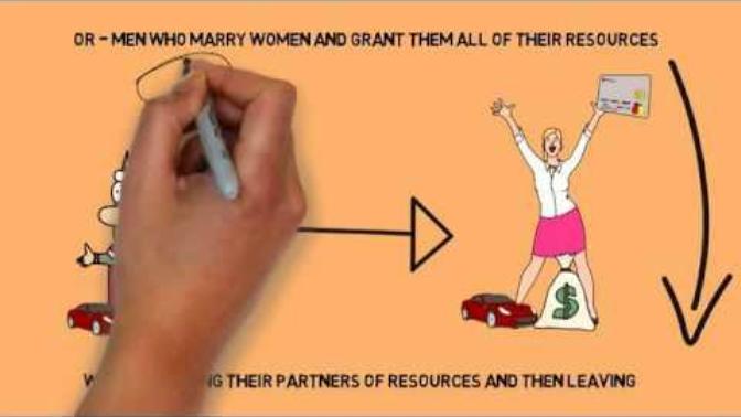 PSYCHOLOGY:Do you agree with these rules about relationship between men/women?